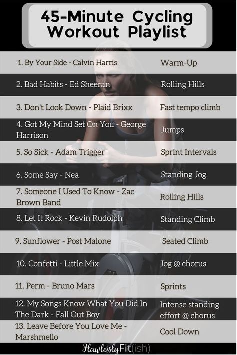 A 45 minute playlist for your next indoor cycling workout 45 Minute Cycling Workout, Spin Playlist With Routine, 45 Min Spin Class Routine, 45 Minute Spin Workout Playlists, Spin Class Ideas, 45 Minute Indoor Cycling Workout, 30 Minute Spin Class Routine, Spin Workout Routine Indoor Cycling, Spin Playlist Indoor Cycling