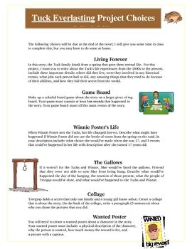 Here are some end of novel project choices for Tuck Everlasting . This is a two page document that includes end of the story reading enrichment projects designed for the book Tuck Everlasting by Natalie Babbitt. Each creative project has a description of what needs to be included.  There is also a student and teacher evaluation rubric that is easy to use.Visit our store for more reading activities.Visit Our StoreGuided reading, novel study, literature circle, groups, enrichment, gifted and talented, extension, worksheet, activities, assessment, project, choices, reading, rubric Tuck Everlasting Activities, Indian Removal Act, Book Club Activities, Enrichment Projects, Novel Activities, Story Reading, Teacher Evaluation, Tuck Everlasting, Reading Lesson Plans