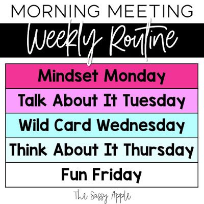 Morning Work Routine 2nd Grade, Fifth Grade Morning Meeting, Morning Message 3rd Grade, Morning Meeting Ideas 3rd Grade, Morning Meeting Upper Elementary, Morning Meeting Schedule, Morning Meeting Classroom, Math Morning Meeting, Classroom Meeting Ideas