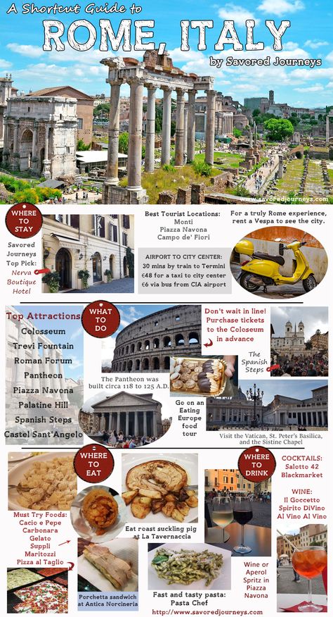 Taking a trip to Rome? Here's a quick guide to all the best things to do, see, eat, drink, plus where to stay #Rome #Italy #travel Rome Italy Travel, Trip To Rome, Rome Itinerary, Rome Travel Guide, Florence Travel, Italy Travel Tips, Zakopane, Italy Travel Guide, Destination Voyage