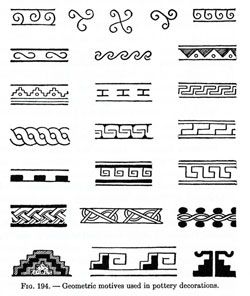 Teaching the Maya resource - geometric design motifs Mayan Border Design, Mayan Pattern Design, Maya Tattoo, Aztec Motifs, Geometric Line Tattoo, Maya Design, Aztec Symbols, Aztec Tattoos, Glyph Tattoo