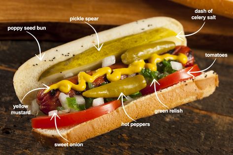 New York Style Hot Dogs or Chicago Style? Get the delicious details about this heated topic and tell us which style you prefer! Chicago Dog Toppings, New York Style Hot Dog, Sport Peppers, Chicago Dogs, Chicago Style Hot Dog, Chicago Hot Dog, Celery Salt, Burger Dogs, Chicago Dog