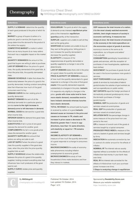 Economics Cheat Sheet from MADdogz43. Intro to economics Cheat Sheet, Cheat Sheets, Economics, Accounting, Quick Saves