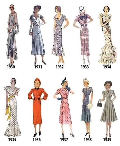 Everything Vintage And Shabby Womens 1930s Fashion, 1936 Fashion Women, 30s Woman Fashion, 30's And 40's Fashion, 1930s Womens Dresses, 1930s Woman Fashion, 1930 Woman Fashion, 1920 1930 Fashion, French 1930s Fashion