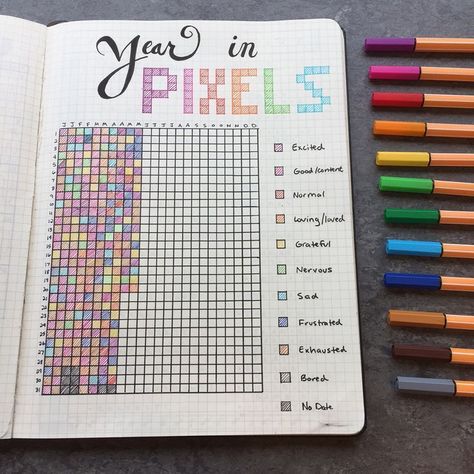 Notesbog Design, Organizator Grafic, Year In Pixels, Bullet Journal 2020, Bullet Journal 2019, Habit Tracker Bullet Journal, Bullet Journal Mood Tracker Ideas, Planner Diary, Bullet Journal Notes