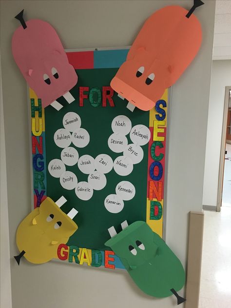 Hungry Hungry Hippo bulletin board Wig Bulletin Board Ideas, Hungry Hungry Hippo Bulletin Board, Get Connected Bulletin Board, Game Themed Classroom Door, Board Game Themed Bulletin Boards, Hungry Hungry Hippos Decorations, Game Theme Classroom Doors, Hungry Hippos Decorations, Game Themed Door Decorations