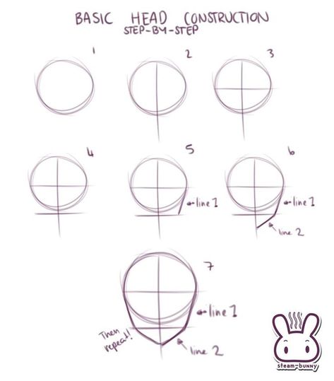 Anime Sketch Beginner, How To Draw An Anime Face Step By Step, How Do Draw A Head, Drawing Head Guide, Anime Head Toturial, Body Base Drawing Head, Anime Face Anatomy Reference, How Do You Draw A Head, How To Make A Head Drawing