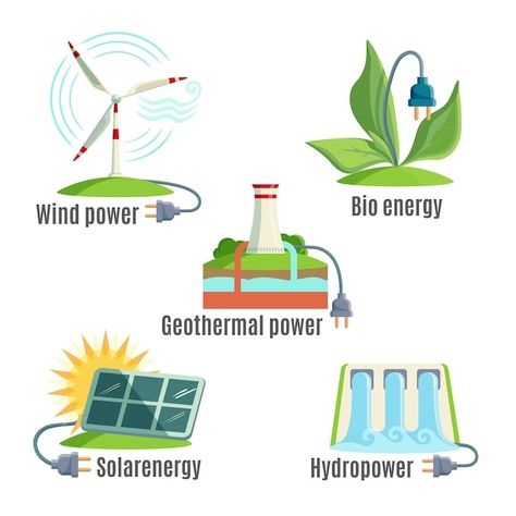 Renewable Energy Design, Biomass Energy, Renewable Energy Technology, Solar Energy Facts, Energy Efficient Buildings, Geothermal Energy, Alternative Energy Sources, Renewable Sources, Thermal Energy