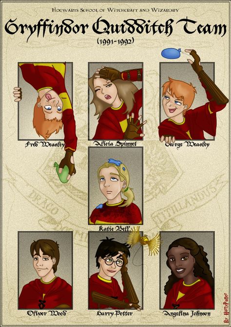 Quidditch team photos. Harry Potter Quidditch Fanart, Quidditch Fanart, Quidditch Poster, Gryffindor Quidditch Team, Gryffindor Quidditch, Citate Harry Potter, Tapeta Harry Potter, Harry Potter Quidditch, Oliver Wood