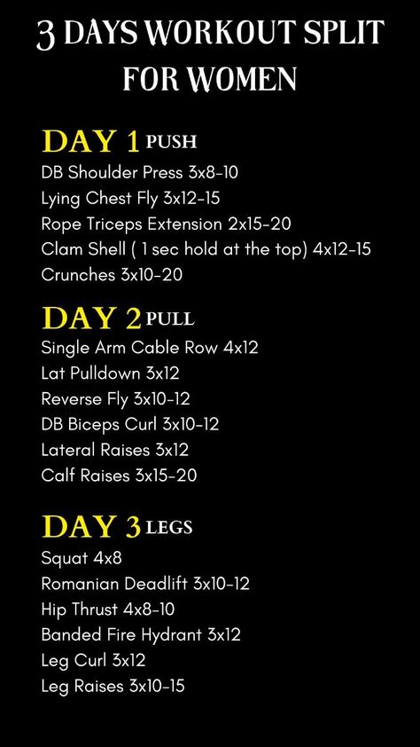 Push And Pull Exercises, 3 Day Split Workout Dumbell, High Rep Low Weight Workouts Strength Training, Push Day At Home Workout, 3 Day Split Workout Women Gym Beginner, Three Day Workout Split, Pull Exercises For Women, Push Exercises For Women, 3 Day Split Workout Women Gym
