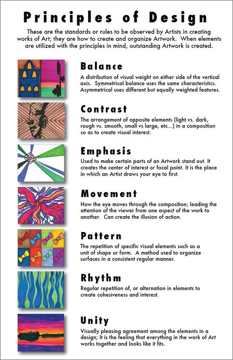 Principals Of Design, Art Handouts, Art Assignments, Art Theory, Cubism Art, Art Basics, Playing Cards Design, Elements And Principles, Art Worksheets