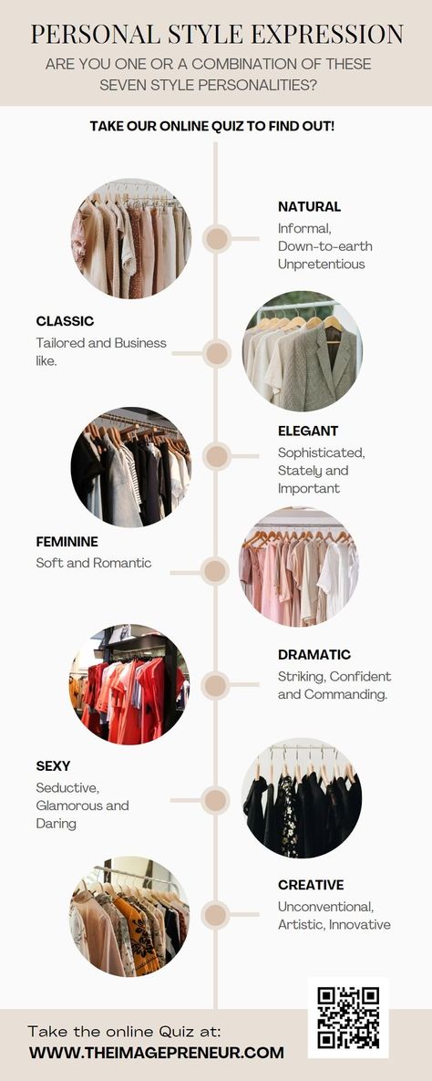 The Imagepreneur Personal Stylist created an infographic with all seven style personalities as a quick reference to read through this is linked to a personal style quiz that helps the user unconsciously choose which styles they associate with which then creates a style personality or combination of style personalities that can be utilized to help the user shop for new clothing.  And because it is part of who they are they will feel more comfortable wearing the items they save time and money. Personal Style Types Outfit, Types Of Looks In Fashion, Types Of Dressing Aesthetics, Aesthetic Style Types, Personal Style Questions, Help Me Style My Clothes, Seven Style Essences, How To Choose An Outfit, Types Of Asethics Styles List