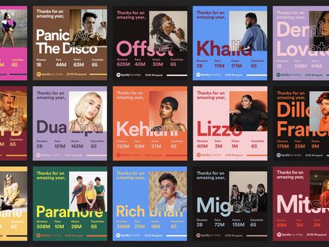 Spotify 2018 Wrapped by Erik Herrström on Dribbble Zing Mp3, Colourful Branding, Music Banner, Spotify Design, Digital Presentation, Spotify Wrapped, Pizza Branding, Yearbook Layouts, Country Fan