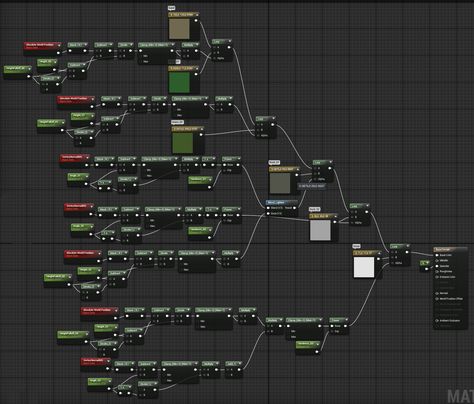 In this post I'm going through some material setups to auto-texture a landscape. This can be very handy for landscapes sculpted inside the e... Computer Basics, Game Art Environment, Terrain Texture, Game Textures, Life Hacks Computer, Video Game Design, Blender Tutorial, Video Game Development, 3d Tutorial