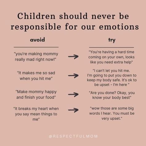 https://www.instagram.com/p/CP7dUVqMAgj/?utm_medium=share_sheet Uppfostra Barn, Disiplin Anak, Mean Things To Say, Parenting Knowledge, Parenting Done Right, Parenting Inspiration, Conscious Parenting, Mindful Parenting, Child Psychology