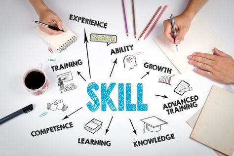 Although an older article (published 2005), this ALA - APA article discusses skills that can be transferred to librarian jobs from other careers. These could be used on a resume. Upwork Profile, Soft Skills Training, System Administrator, Skill Training, Learn A New Skill, Personalized Learning, Soft Skills, Management Skills, Computer Technology