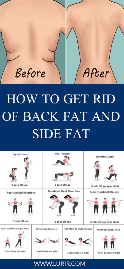 Side Fat, Gym Antrenmanları, Latihan Kardio, Latihan Yoga, Back Fat Workout, Quick Workout Routine, Tummy Workout, Trening Fitness, Back Fat