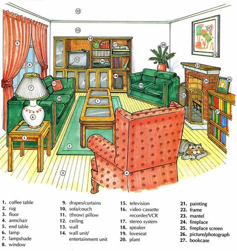 Learning the vocabulary for inside a living room using pictures Room Vocabulary, English Picture Dictionary, Esl Vocabulary, Learning English For Kids, Picture Dictionary, English Vocab, Kids English, Learn English Grammar, English Fun