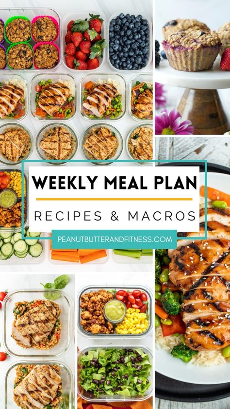 Crossfit Nutrition, Macro Meal Plan, Meal Prep Plans, Fitness Pal, My Fitness Pal, Weekly Meal Plan, Macro Meals, July 9th, My Fitness