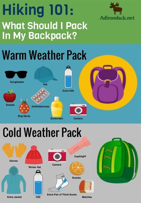 Camping Essentials, Hiking Tips, Backpacking Tips, Ocean Grove, Motivation Poster, Hiking Essentials, Camping Backpack, Go Hiking, Backpacking Travel