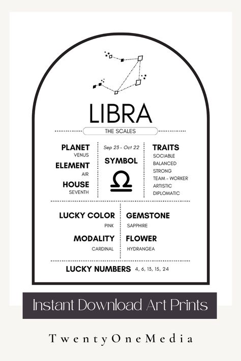 Libra Zodiac Birth Chart Black and White Modern Wall Art Printable Libra Birth Chart, Libra Mom Tattoo, Libra Journal Ideas, Libra Astrology Tattoo, Libra Decor, Libra Artwork, Libra Lucky Numbers, Birth Chart Art, Astrology 2023