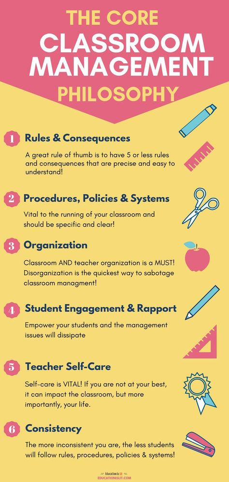 Get this 30 page comprehensive plan to help you rock your classroom management!   For only $5, you can have the core rules, consequences, policies, procedures, systems, and organization that will have your classroom running smooth like butter!   Hurry! Our back to school sale ends soon! :)   #backtoschool #backtoschoolmotivation #teachermusthaves #firstyearteachermusthaves #firstyearteacher #classroommanagement Classroom Management Philosophy, Classroom Management Elementary, Teaching Classroom Management, Effective Classroom Management, Classroom Management Plan, Classroom Management Tool, Classroom Procedures, Classroom Behavior Management, Classroom Routines