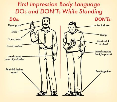 first impression body language what to do when standing illustration Human Body Language, Attractive Body Language, Body Language Illustration, Body Language Psychology, Confident Body Language, Reading Body Language, Verbal Communication, Art Of Manliness, How To Read People