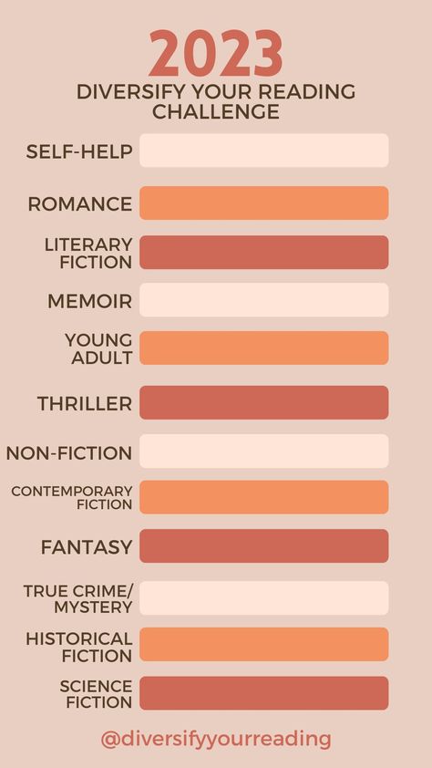 Book Genres List For Adults, Books Challenge 2023, Books Genre List, Genre Reading Challenge, Book Reading Challenge 2023, Must Reads 2023, September Reading Challenge, Best Reads 2023, Reading Goals 2023