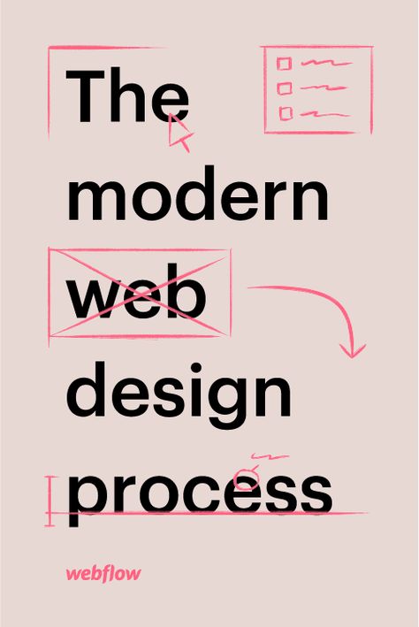 Design Websites, Sitemap Design, What Is Fashion Designing, Web Design Quotes, Book And Magazine Design, Webdesign Inspiration, Creative Web Design, Modern Web Design, Identity Design Logo