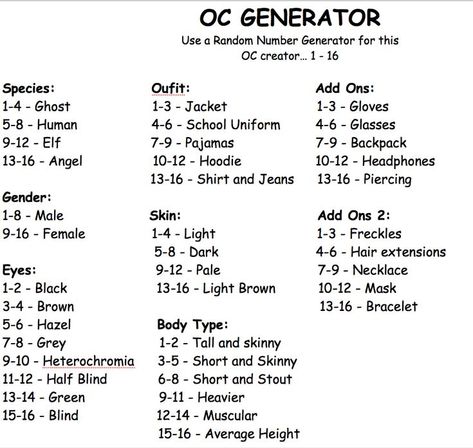 Help Me Make An Oc, Create Ur Own Oc, Make Ur Own Character Drawing, Demon Oc Generator, Oc Maker Challenge Number Generator, Draw Your Monster Oc Challenge, Oc Challenge Dice Roll, Random Number Generator Oc, Lets Create An Oc