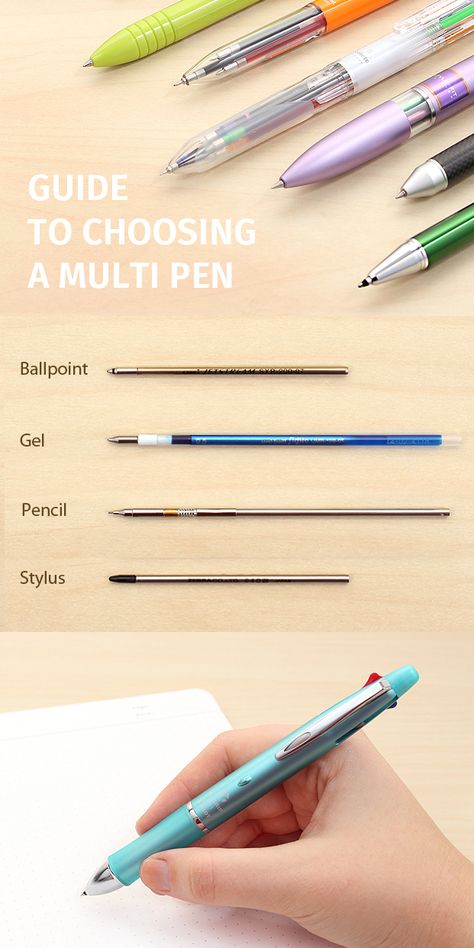 Searching for the right implement can get tedious, not to mention how quickly pens can take up space. Multifunction pens streamline your pen collection by combining two or more components in one pen body so that the right writing tool is always at your fingertips. Read this guide to learn how to choose a multi pen, along with multi pen recommendations for specific uses. Pen Recommendation, Best Pen, Multi Color Pen, Multi Pen, Pilot Pens, Journal Stuff, Pen Collection, Jet Pens, Best Pens