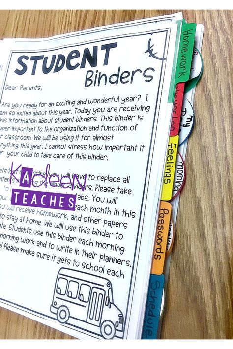 Student Binders. Ideas for creating  ALL-IN-ONE student binders 3rd Grade Portfolio Ideas, 2nd Grade Portfolio Ideas, Folder Organization Student, Student Binders Organization Elementary, 3rd Grade Binder Organization, Student Binders 3rd Grade, Student Binder Organization Elementary, Avid Binder Elementary, Student Organization Elementary