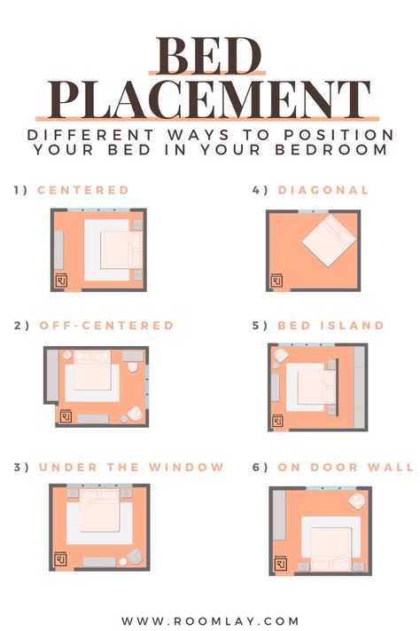 Small Room Layouts, Bedroom Layout Design, Beautiful Bed Designs, Bed Placement, Small Bedroom Ideas For Couples, Small Bedroom Layout, Bedroom Furniture Layout, Bad Inspiration, Inspire Me Home Decor