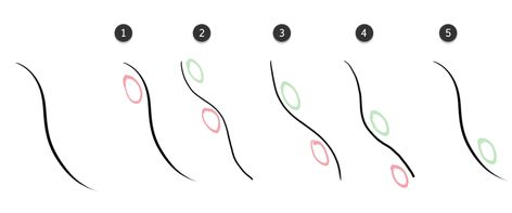 How to Animate a Twirling Girl in Toon Boom Frame Animation Drawings, Hair Wind Animation, Hair In Wind Animation, How To Animate Hair In Wind, Hair Animation Reference, Wave Principle Animation, Hair Blowing Animation, Wave Animation Tutorial, Wave Animation Gif