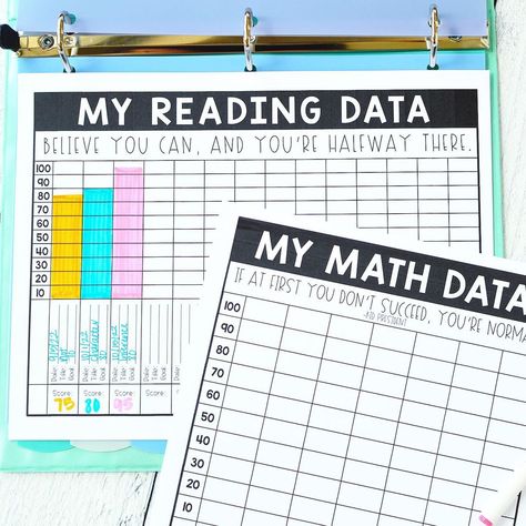 Reading Data Wall, Data Tracking For Students, Classroom Data Wall, Data Walls, Data Tracking Sheets, Student Data Tracking, Data Wall, Middle School Special Education, Tracking Reading