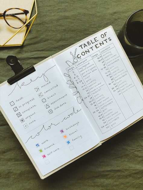 Organisation, Bullet Journal Table Of Contents, Bullet Journal Order, Bullet Journal Topics, Contents Page Design, Journal Key, Bullet Journal Contents, Journal Designs, Bullet Journal Ideas Templates