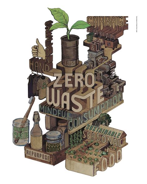 Sustainability Posters Design, Upcycling, Recycling Drawings Poster, Waste To Wealth Poster, Recycle Illustration Design, Sustainability Graphic Design Ideas, Reduce Waste Poster, Reduce Reuse Recycle Illustration, Recycle Reduse Reuse Poster