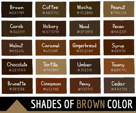 50 Shades of Brown Color with Names and HTML, Hex, RGB Codes Brown Shades Color, Brown Color Names, Rgb Color Codes, Code Color, Hex Color Palette, Brown Color Palette, Hex Codes, Hex Color Codes, Color Meanings
