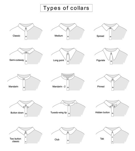 Extensive chart setting out the different types of shirt collars Different Types Of Mens Shirt, Different Collar Types Men, Croquis, Couture, Shirt Collar Types Men, Men Size Chart Shirt, Different Types Of Shirts Men, Mens Collar Styles, Shirts Collar Design Men