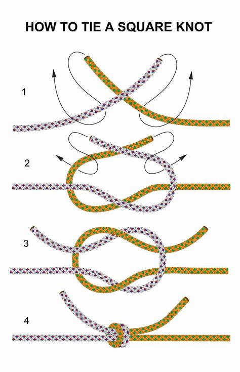 Square Knot | How to Tie a Square Knot | Step-by-Step Instructions Knot Tying Tutorial, Tie A Square Knot, Square Knot Bracelets, Reef Knot, Types Of Knots, Survival Knots, Yarn Bracelets, Knots Diy, Motifs Perler