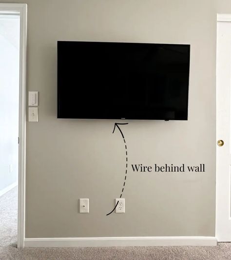 5 Very Sneaky Ways to Hide Wires From Wall Mounted TV - Home By Alley