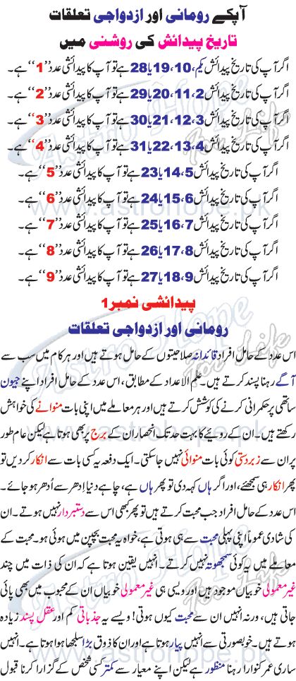 AstroHope.pk, Free Urdu Horoscope, Daily, Weekly, Monthly, Yearly, Astrology, Stars, zodiac signs, Numerology, Palmistry, Reiki, Spiritual Healing Stars Zodiac Signs, Horoscope In Urdu, Horoscope Daily, Palmistry Reading, Astrology Calendar, Astrology Stars, Zodiac Signs Astrology, Daily Star, Astrology Zodiac