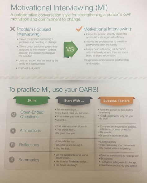 Motivational Interviewing Cheat Sheet, Motivational Interviewing Worksheets, Motivational Interviewing Questions, Motivational Interviewing Techniques, Social Work Interventions, Social Work Exam, Counselling Tools, Solution Focused Therapy, Counseling Techniques