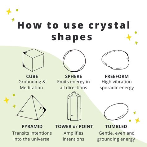 Crystals and how it’s shape has different meanings and learning to use that to strengthen your intentions Crystal Shapes And Meanings, Crystal Identification, Modern Witchcraft, Energy Pyramid, Shape Meaning, Spiritual Stuff, Crystal Guide, Witch Spell Book, Witch Spell