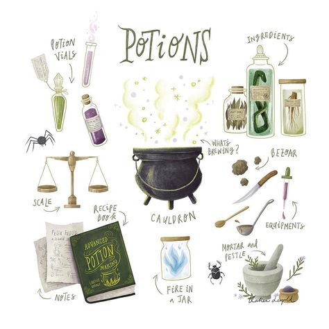 Hogwarts Lessons, Hogwarts Subjects, Hogwarts Classes, Art Harry Potter, Harry Potter Art Drawings, Harry Potter Potions, Magia Das Ervas, Desenhos Harry Potter, Object Design