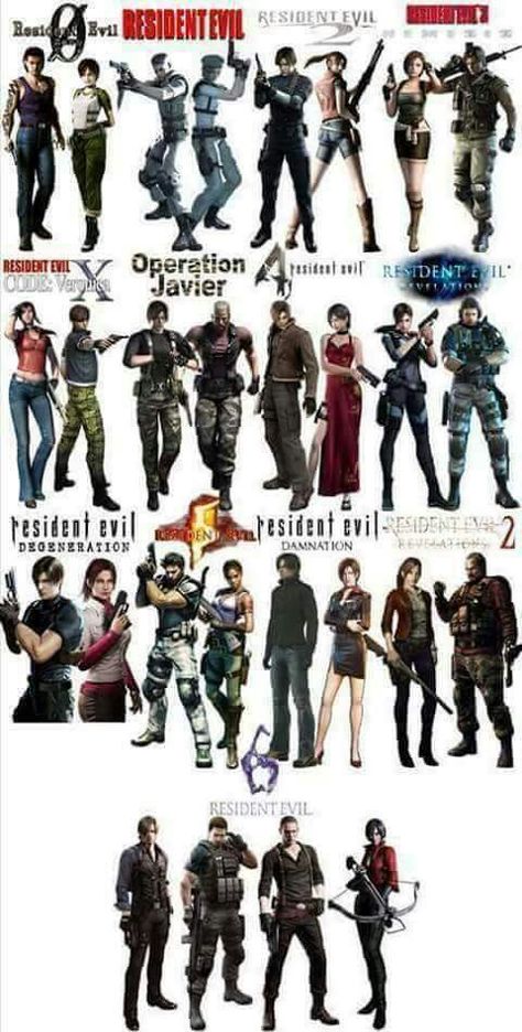 Resident Evil 4 Characters, All Resident Evil Games, Resident Evil 6 Aesthetic, S.t.a.r.s Resident Evil, Resident Evil 3 Original, Resident Evil Outfit Ideas, Sims 4 Resident Evil Cc, Resident Evil Outfit, Resident Evil Background