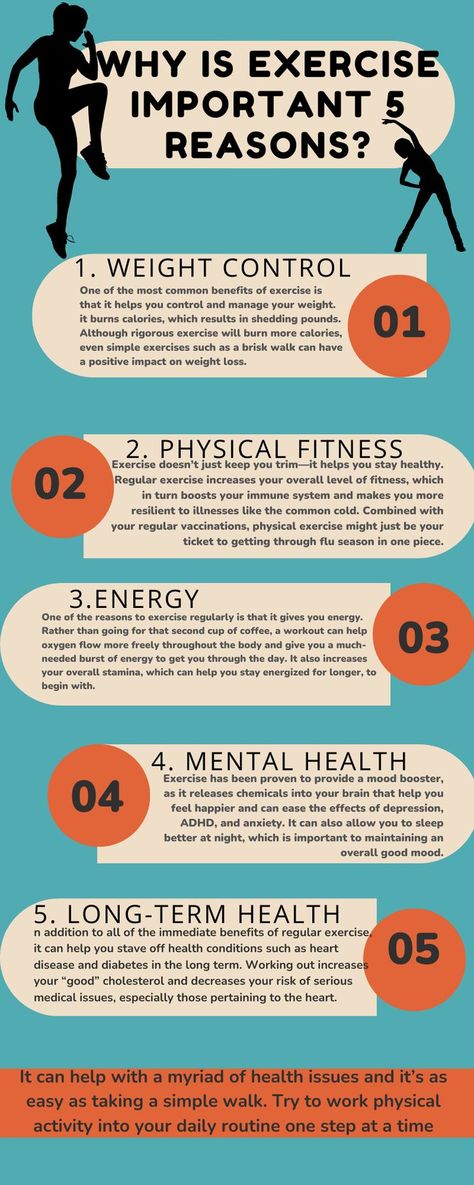 Everyone is aware of the importance of exercise, but do you know why exercise is important? it benefits many different areas of your body and your life. Here are 5 good reasons why you should make it a regular part of your routine. #fitness#lview#important#health#energy Important Of Exercise, How To Improve Physical Health, Benefit Of Exercise, Importance Of Physical Fitness Poster, Important Of Exercise Poster, Benefits Of Excerise, Different Kinds Of Exercise, Working Out Benefits, Why Nutrition Is Important