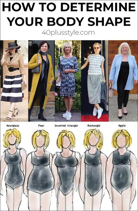 How to determine body shape | 40plusstyle.com Dress For Your Body Shape, Body Type Quiz, Apple Body Shape Outfits, Dressing Your Body Type, Clothes For Women Over 40, Dress Body Type, Apple Body Shapes, Body Types Women, Modest Summer Dresses