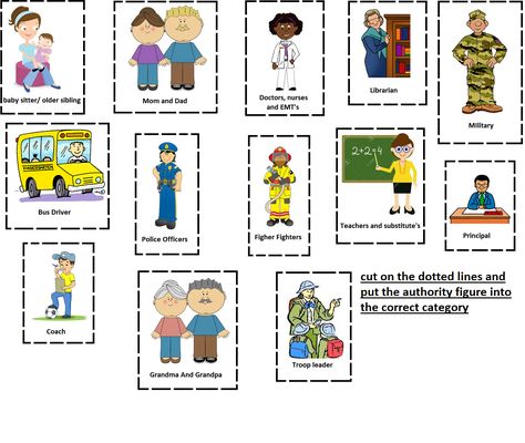 part one of two authority figures cut outs daisy respect authority petal Authority Figures First Grade Activities, Authority Figures Kindergarten, Respect Authority Daisy Petal Activities, Daisy Badges Activities, Kindergarten Social Studies Lessons, Girl Scout Daisy Activities, Daisy Ideas, Color Worksheets For Preschool, Daisy Troop
