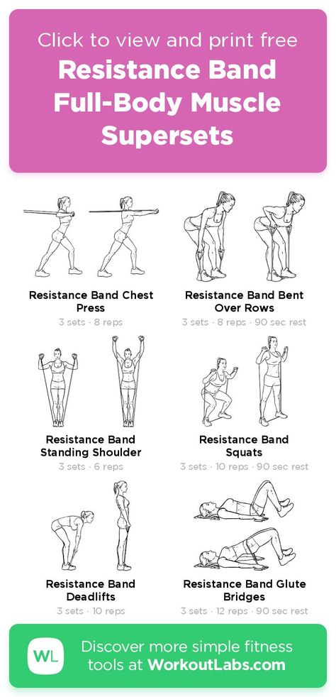 Free workout: Resistance Band Full-Body Muscle Supersets – 24-min back, chest, legs, shoulders exercise routine. Try it now or download as a printable PDF! Browse more training plans and create your own exercise programs with #WorkoutLabsFit · #BackWorkout #ChestWorkout #LegsWorkout #ShouldersWorkout Leg Workout Bands Exercise, Resistance Bands Full Body Workout, Printable Resistance Band Workout, Resistance Band Waist Exercises, Resistance Band Workout Routine, Long Resistance Band Leg Workout, Resistance Band Workout Plan, Resistance Band Full Body Workout, Leg Resistance Band Workout